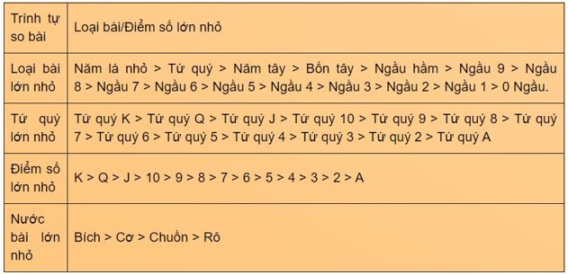 ngầu hầm tha casino