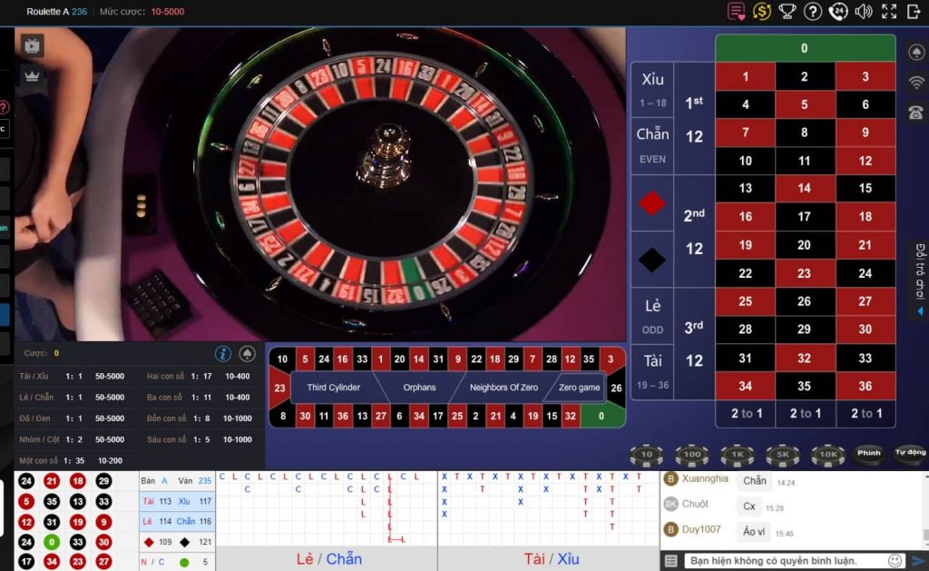 roulette online tai THABET biz